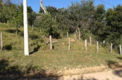 Terreno em condomínio fechado à venda na estrada sousas pedreira, 7, sousas, campinas por r$ 700.000