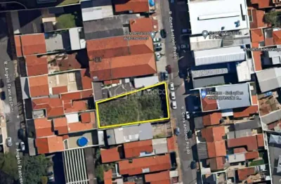 Terreno comercial à venda na rua conselheiro antônio prado, 101, vila nova, campinas por r$ 900.000