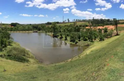 Terreno em condomínio fechado à venda na rua paulo vanzolini, 8, loteamento residencial pedra alta (sousas), campinas por r$ 950.000