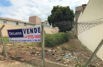 Terreno à venda na rua helena steimberg, 16, nova campinas, campinas por r$ 1.071.000