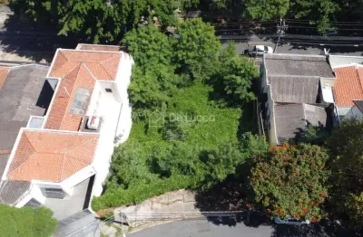 Terreno comercial à venda na rua nova granada, 99, chácara da barra, campinas por r$ 1.300.000
