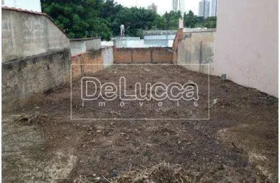 Terreno comercial à venda na rua doutor liráucio gomes, 95, cambuí, campinas por r$ 2.150.000