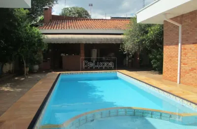 Casa com 4 quartos à venda na rua fernão de magalhães, 466, parque taquaral, campinas, 480 m2 por r$ 2.100.000