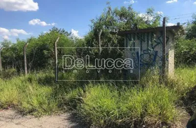 Terreno comercial para alugar na rua guido de carvalho penteado sobrinho, 1, real parque, campinas por r$ 20.000