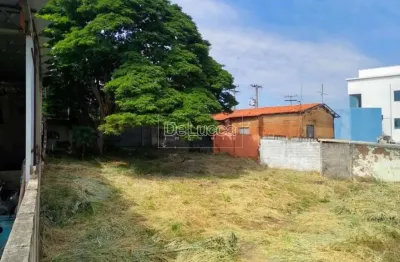 Terreno comercial à venda na rua ambrógio bisogni, 657, parque rural fazenda santa cândida, campinas por r$ 1.250.000