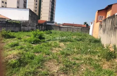 Terreno comercial à venda na rua doutor pinto ferraz, 236, são bernardo, campinas por r$ 1.725.000