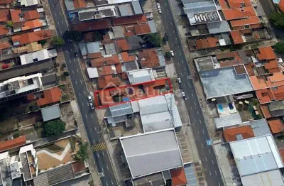 Terreno comercial à venda na rua carolina florence, 1195, jardim guanabara, campinas, 460 m2 por r$ 1.600.000