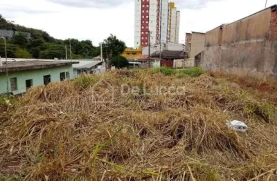 Terreno à venda na rua maria roversi dias, 10, jardim boa esperança, campinas por r$ 341.000