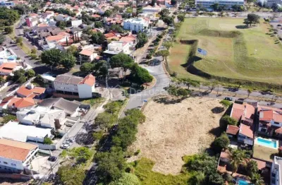 Terreno comercial para alugar na rua professor doutor euryclides de jesus zerbini, 540, parque rural fazenda santa cândida, campinas por r$ 12.000