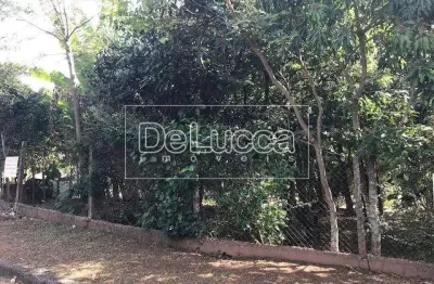 Terreno em condomínio fechado à venda na rua pedro paulo maniero, 186, sousas, campinas por r$ 580.000