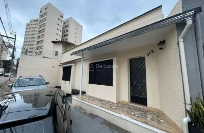 Casa comercial para alugar na Rua Itu, 269, Cambuí, Campinas, 82 m2 por R$ 4.200
