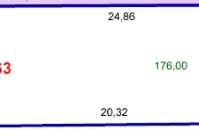 Terreno à venda no Parque Oratório, Santo André 