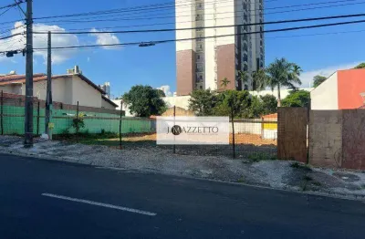 Terreno à venda, 572 m² por r$ 1.430.000,00 - jardim renata - indaiatuba/sp