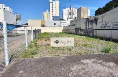 Terreno, 410 m² - venda por r$ 1.600.000,00 ou aluguel por r$ 5.000,00/mês - vila sfeir - indaiatuba/sp