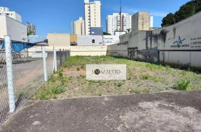 Terreno, 410 m² - venda por r$ 1.600.000,00 ou aluguel por r$ 5.000,00/mês - vila sfeir - indaiatuba/sp