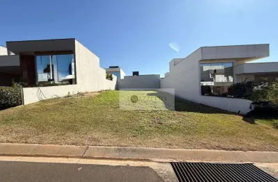 Terreno 300m² em condomínio fechado – próximo ao parque ecológico
