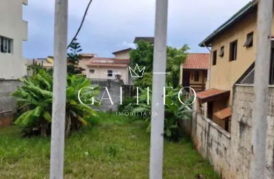 Terreno á venda no horto santo antonio - jundiaí - sp