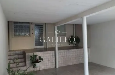 Casa com 2 quartos para alugar na Rua João da Silveira Franco, 00001, Jardim Esplanada, Jundiaí