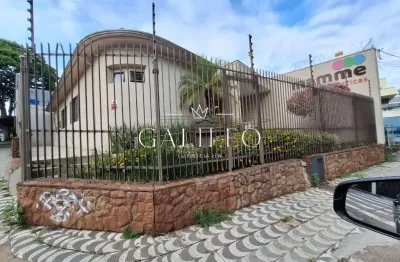 Excelente oportunidade: casa comercial para locação em jundiaí-sp, na vila virgínia, com 6 salas, 4 banheiros e 257,00 m².