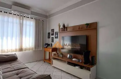 Apartamento à venda, 65 m² por r$ 250.000,00 - residencial flórida - ribeirão preto/sp