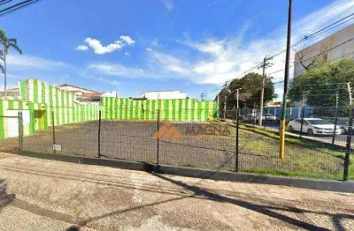 Terreno à venda, 924 m² por r$ 4.000.000,00 - jardim sumaré - ribeirão preto/sp