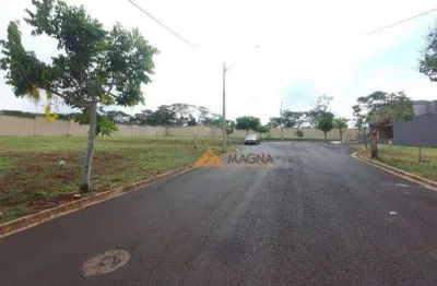 Terreno à venda, 288 m² por r$ 215.000,00 - condominio reserva san pedro - ribeirão preto/sp