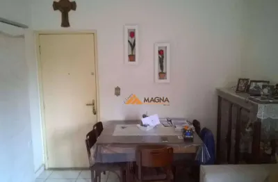 Apartamento à venda, 67 m² por r$ 250.000,00 - vila monte alegre - ribeirão preto/sp