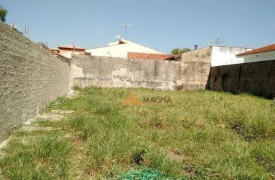 Terreno à venda, 556 m² por r$ 402.000,00 - parque residencial lagoinha - ribeirão preto/sp