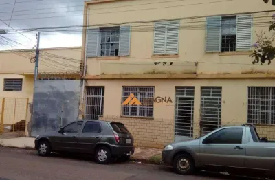 Área à venda, 1144 m² por r$ 1.100.000,00 - campos elíseos - ribeirão preto/sp