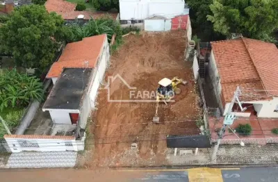 Terreno à venda em votorantim-sp, jardim araújo  225m² de área