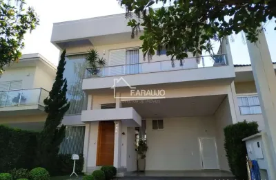 Casa com 2 quartos à venda na Rua Luiz Rodrigues Panise, 115, Parque Residencial Villa dos Inglezes, Sorocaba