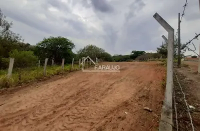 Terreno à venda no jardim leocadia, sorocaba: oportunidade única para investimento!