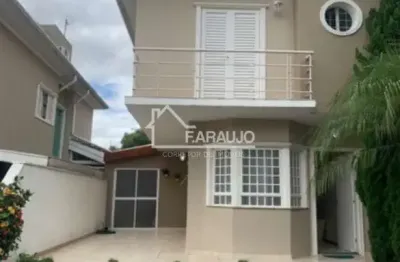 Casa em condomínio fechado para venda em sorocaba-sp!