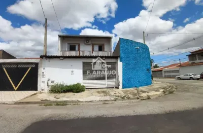 Casa com 2 quartos à venda na Rua João Clóvis Cunha, 22, Jardim Abaeté, Sorocaba