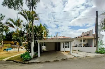 Casa com 3 quartos à venda na Rua James Tadeu de Paula Ramos, 10, Jardim Gutierres, Sorocaba