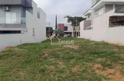 Terreno em condomínio fechado à venda na Avenida Paraná, 615, Cajuru do Sul, Sorocaba