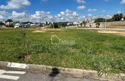 Terreno à venda em sorocaba com 360m², condomínio bouganville
