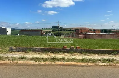 Terreno à venda em sorocaba com 200m², condomínio reserva ipanema