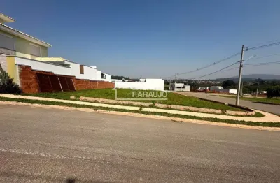 Terreno em condomínio fechado à venda na Avenida Ipanema, 8400, Jardim Novo Horizonte, Sorocaba