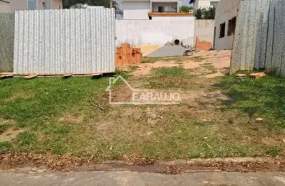 Terreno em condomínio fechado à venda na Avenida Paraná, 4495, Condomínio Villa Verona, Sorocaba