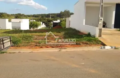 Terreno a venda em condominio fechado em  sorocaba- sp! com  área total: 154 m².