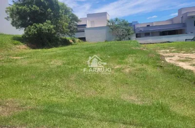 Terreno em condomínio fechado à venda na Avenida Paraná, 615, Cajuru do Sul, Sorocaba