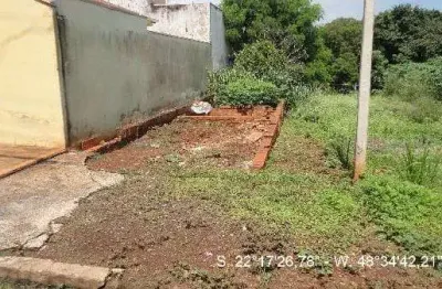 Terreno à venda na Rua Jonas de Assis Bueno, Chácara Flora, Jaú