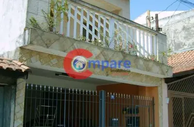 Sobrado à venda, parque continental ii, guarulhos, sp- excelente localização