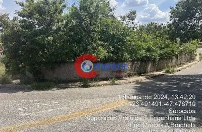 Terreno à venda na Avenida Gonçalves Magalhães, Vila Trujillo, Sorocaba