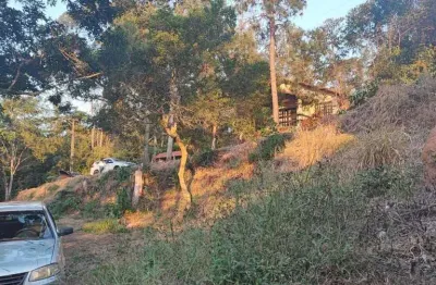 Terreno à venda no Fazenda Suiça, Teresópolis 