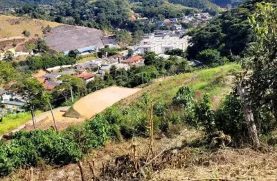 Lote em condomínio fechado para venda em teresópolis, prata