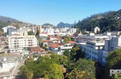 Terreno à venda no Vale do Paraíso, Teresópolis 