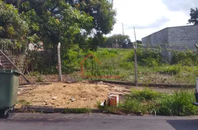 Terreno à venda no Barão Geraldo, Campinas 