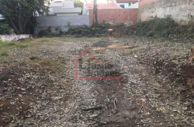 Terreno à venda na rua doutor edilberto luís pereira da silva, 1030, cidade universitária, campinas por r$ 340.000